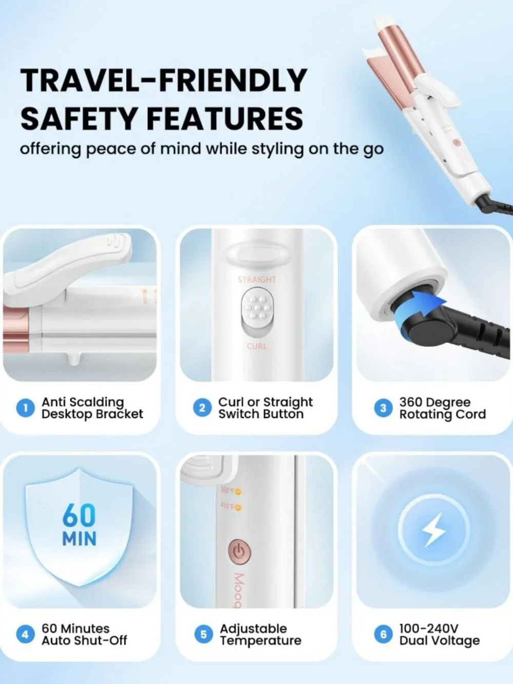 Mini Dual Voltage Curling Iron - 1.25” Ceramic Plates, Travel-Friendly